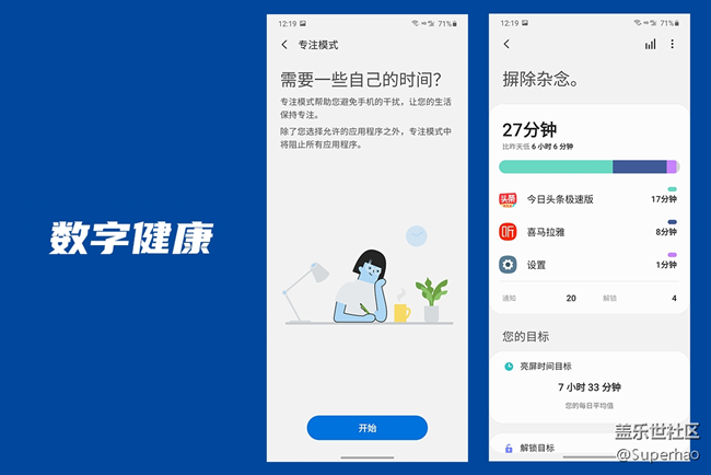 數(shù)字健康 拷貝.png 外表小巧 內(nèi)心強大--一個不一樣的s20
