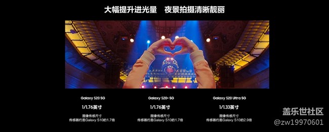 拍女友再也不挨打 只因有三星S20系列的『AI一鍵多拍』 拍女友再也不挨打 只因有三星S20系列的『AI一鍵多拍』