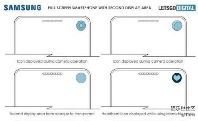 我只愛(ài)你的筆，三星 Galaxy Note20手機(jī)曝光