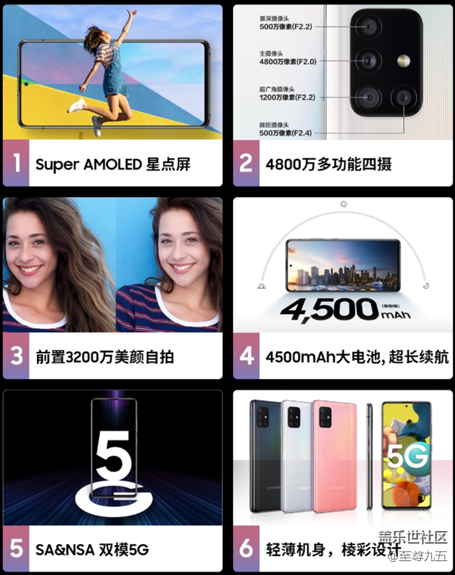 【A版塊6月第1周話題活動】一起聊聊Galaxy A51 5G的亮點