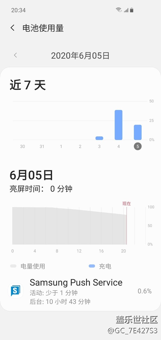 手機瘋狂掉電，沒法用了