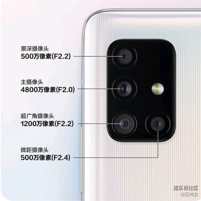 高顏值2020年第一季度銷量冠軍—三星 Galaxy A51