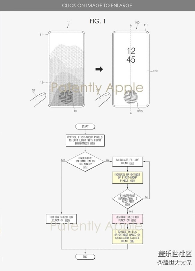 三星申請(qǐng)新專利：解決屏下指紋造成 OLED 手機(jī)燒屏問(wèn)題