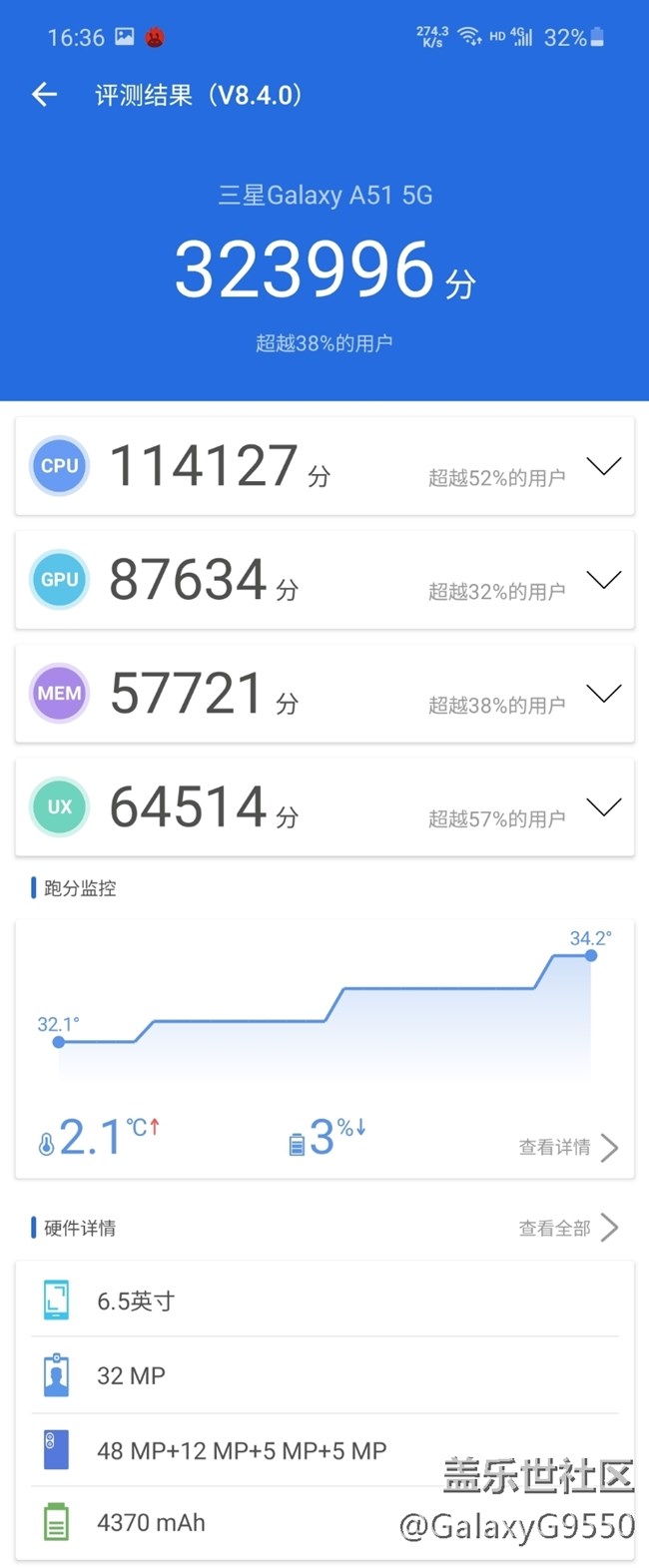 【A51星粉體驗(yàn)活動(dòng)】一切都剛剛好