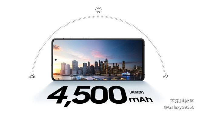 【A51星粉體驗(yàn)活動(dòng)】一切都剛剛好