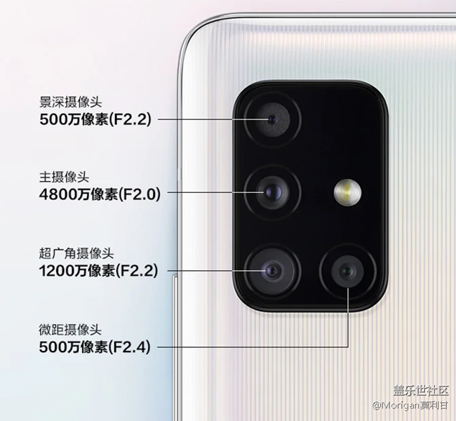 【Galaxy A51 5G星粉體驗活動】最具性價比的次旗艦