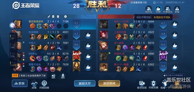 超大杯帶來的快樂——S20U