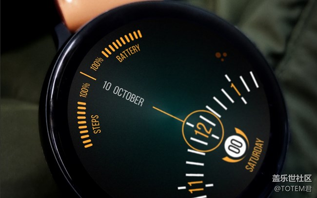 超強(qiáng)超好玩，三星Active 2，寶藏表盤推薦大賞