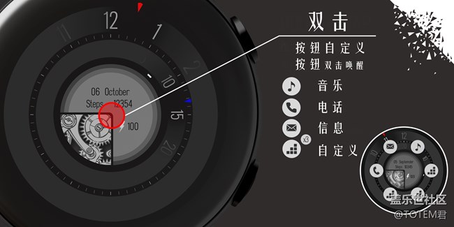 超強(qiáng)超好玩，三星Active 2，寶藏表盤推薦大賞