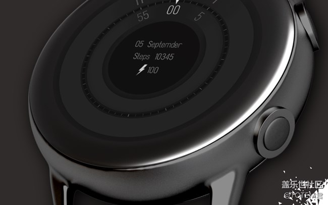 超強(qiáng)超好玩，三星Active 2，寶藏表盤推薦大賞