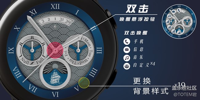 超強(qiáng)超好玩，三星Active 2，寶藏表盤推薦大賞