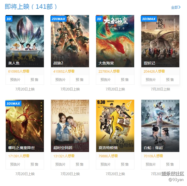 【七月第四周話題】最想看的電影