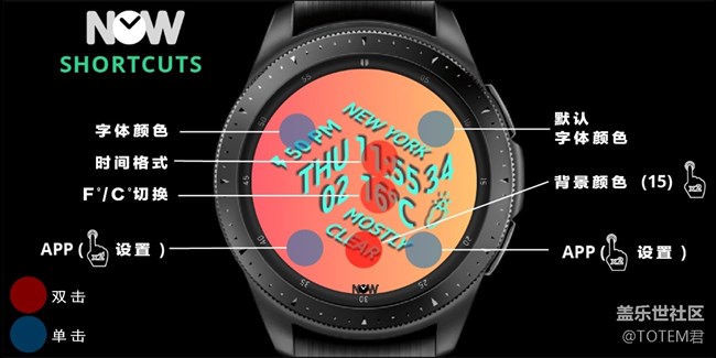 超贊表盤推薦，讓你的三星手表，顏值升一檔