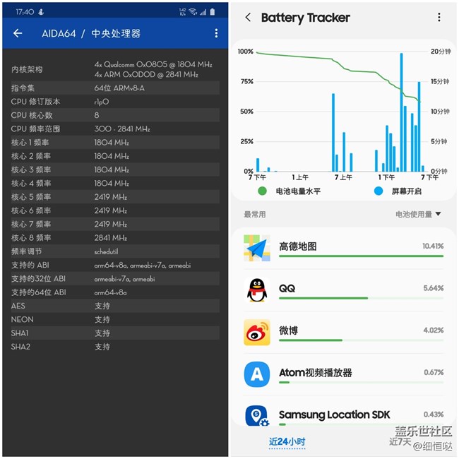 Galaxy S20 Ultra系列使用小評(píng)測