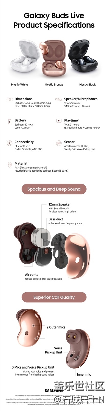 三星發(fā)布Galaxy Buds Live真無線耳機：開放式主動降噪