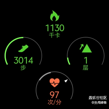 watch降級成功  遠(yuǎn)程連接測試2周正常