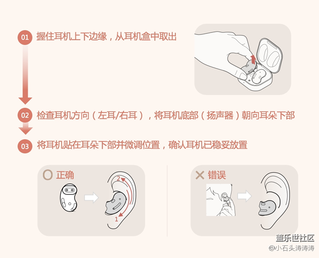 顏值高還有主動(dòng)降噪！三星Galaxy Buds Live圖賞