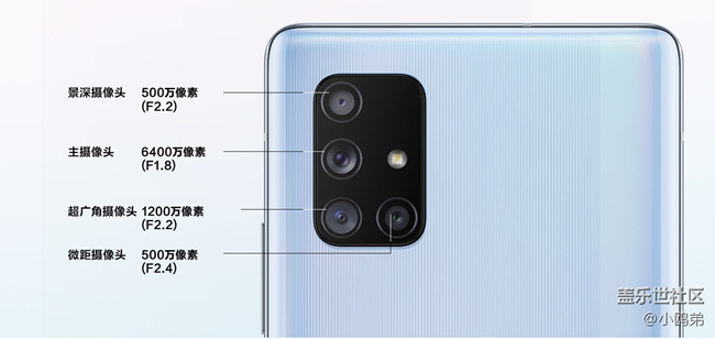 【Galaxy A71 5G評測活動】