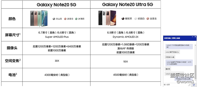 大家說(shuō)NOTE20是不是退步了？