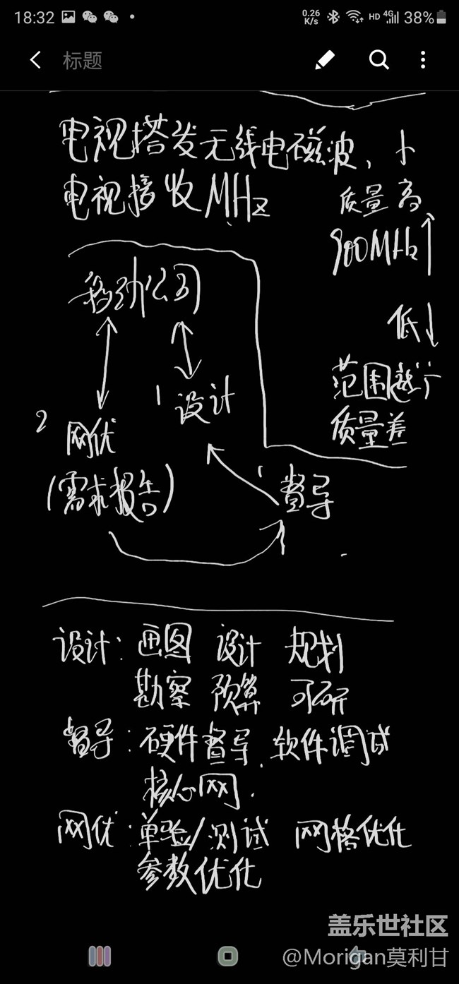 Galaxy Note 20Ultra 上手體驗(yàn)實(shí)測 SS級體驗(yàn)