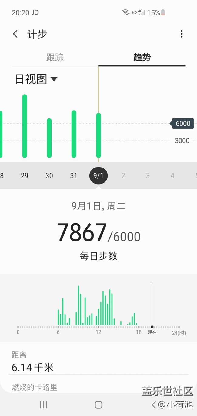 【挑戰(zhàn)25天】+健步走第一天(9月1日)