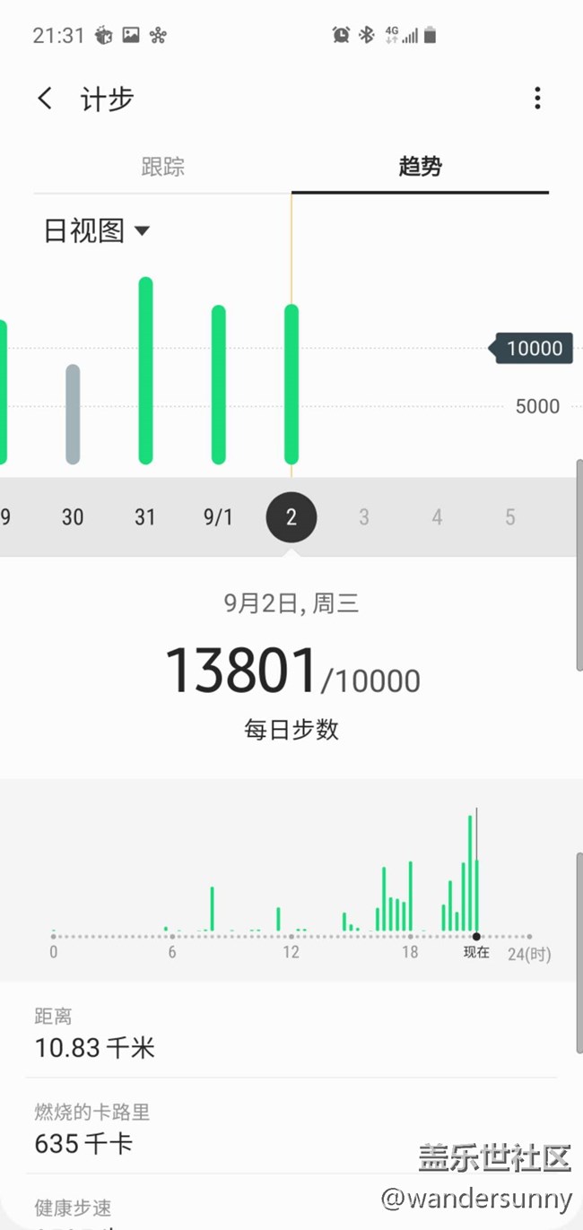 【挑戰(zhàn)25天】跑步打卡第二天