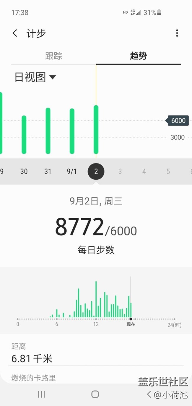 【挑戰(zhàn)25天】+健步走第2天(9月2日)