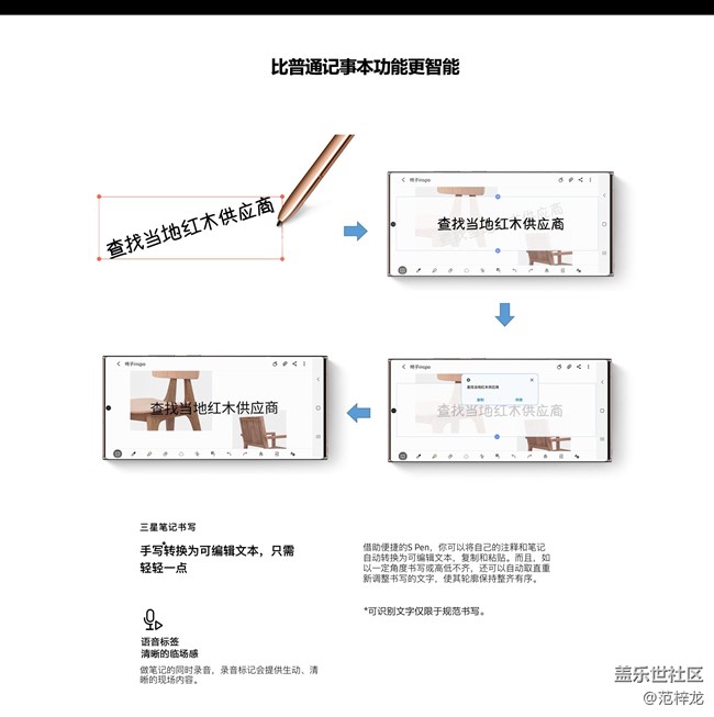 三星Note20Ultra 20天使用體驗簡評