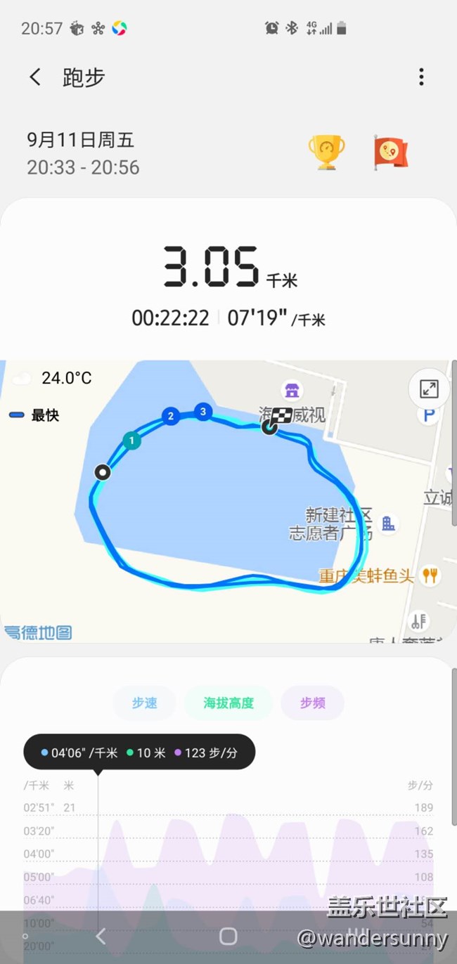 【挑戰(zhàn)25天】跑步打卡第十一天