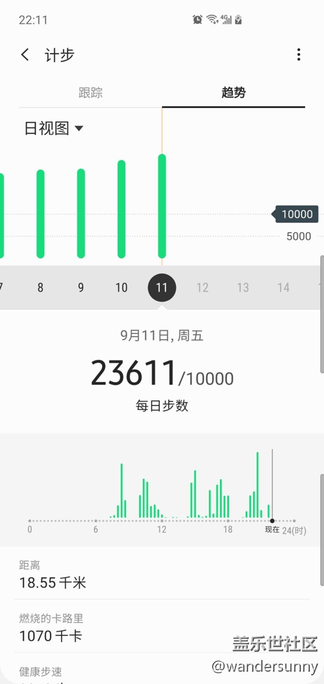 【挑戰(zhàn)25天】跑步打卡第十一天