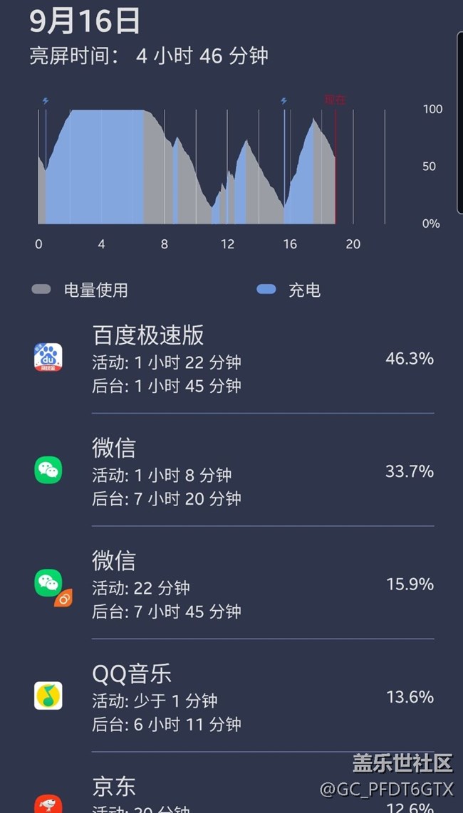 系統(tǒng)優(yōu)化問題三星猿看過來