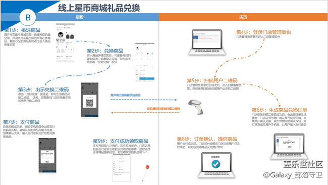 批注 2020-09-30 165645.png 上海三星旗艦店(外灘) 邀你來領(lǐng)星空間繽紛好禮