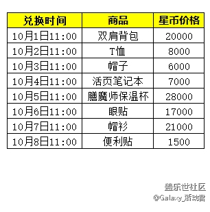 雙節(jié)假期好禮兌不停 星幣商城上新預(yù)告