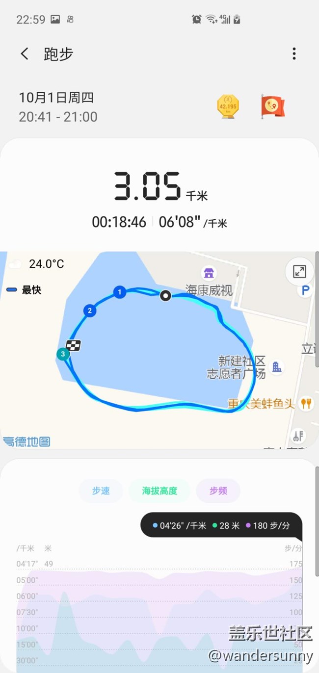 【假期運動】+跑步打卡第一天