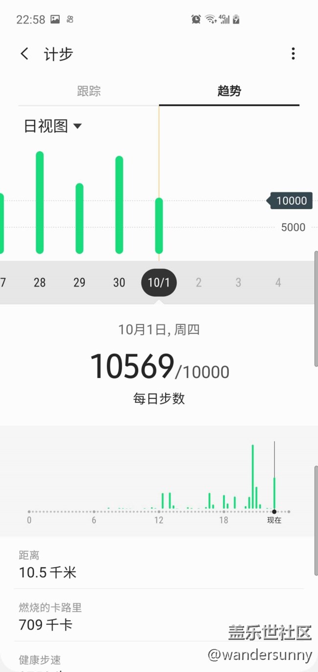 【假期運動】+跑步打卡第一天