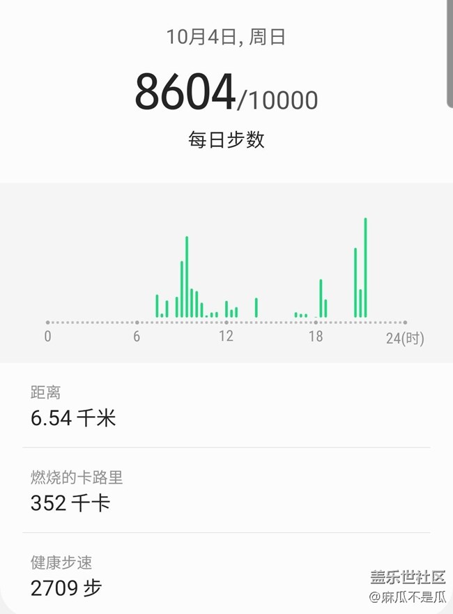 【假期運(yùn)動(dòng)】+跑步打卡第四天