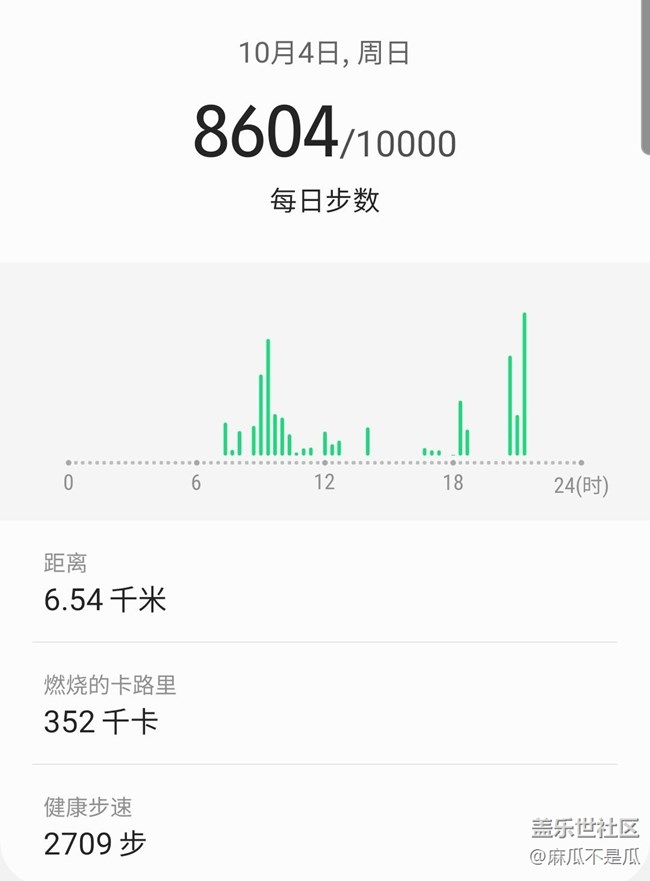 【假期運(yùn)動】+跑步打卡第五天