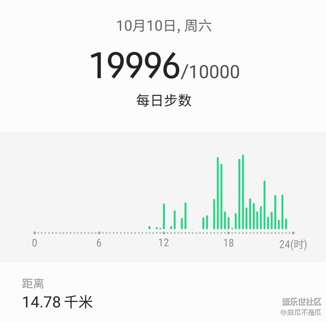 【假期運(yùn)動(dòng)】+跑步打卡第六天