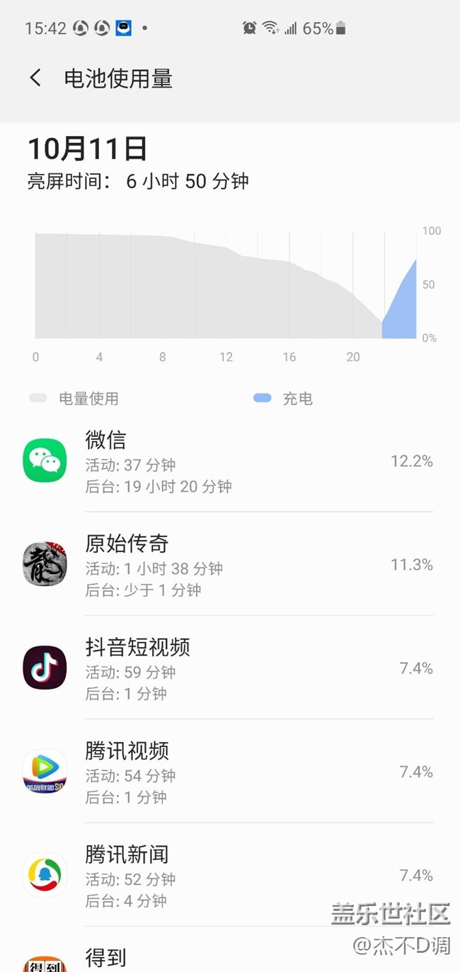 更新oneui2.5后比之前省電多了，進來看圖