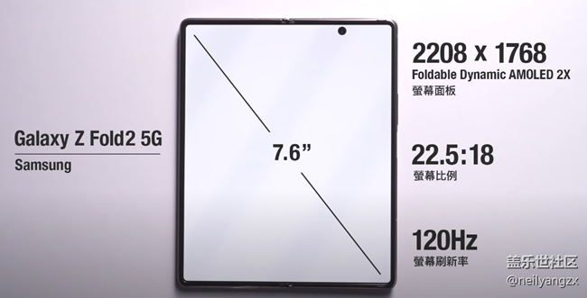 把未來折起放手上(Samsungalaxy Z Fold2 5G上手半月體驗) 把未來折起放手上(Samsungalaxy Z Fold2 5G上手半月體驗)