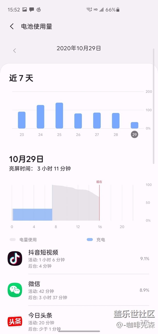 分享oneui2.5耗電！