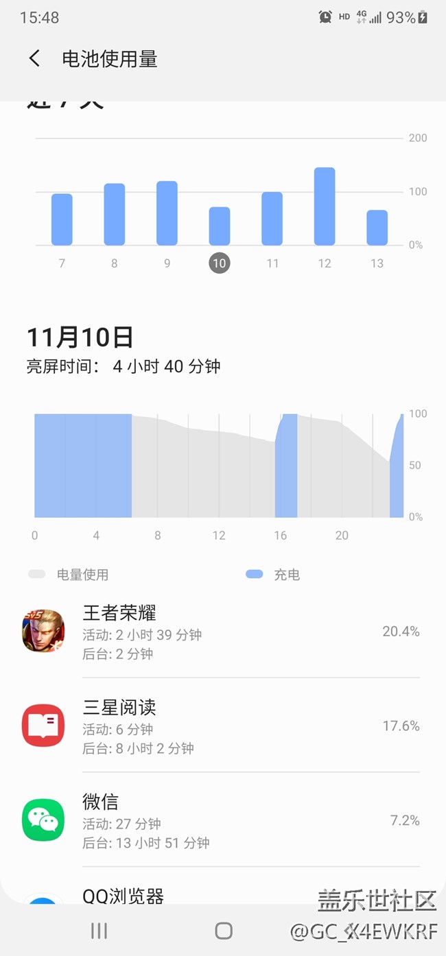 從ZCU1ATI3更新到ZCU1BTJ9后，續(xù)航翻車了
