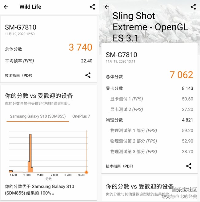 【Galaxy S20 FE星粉體驗團】返璞歸真，一款實而不華的旗艦