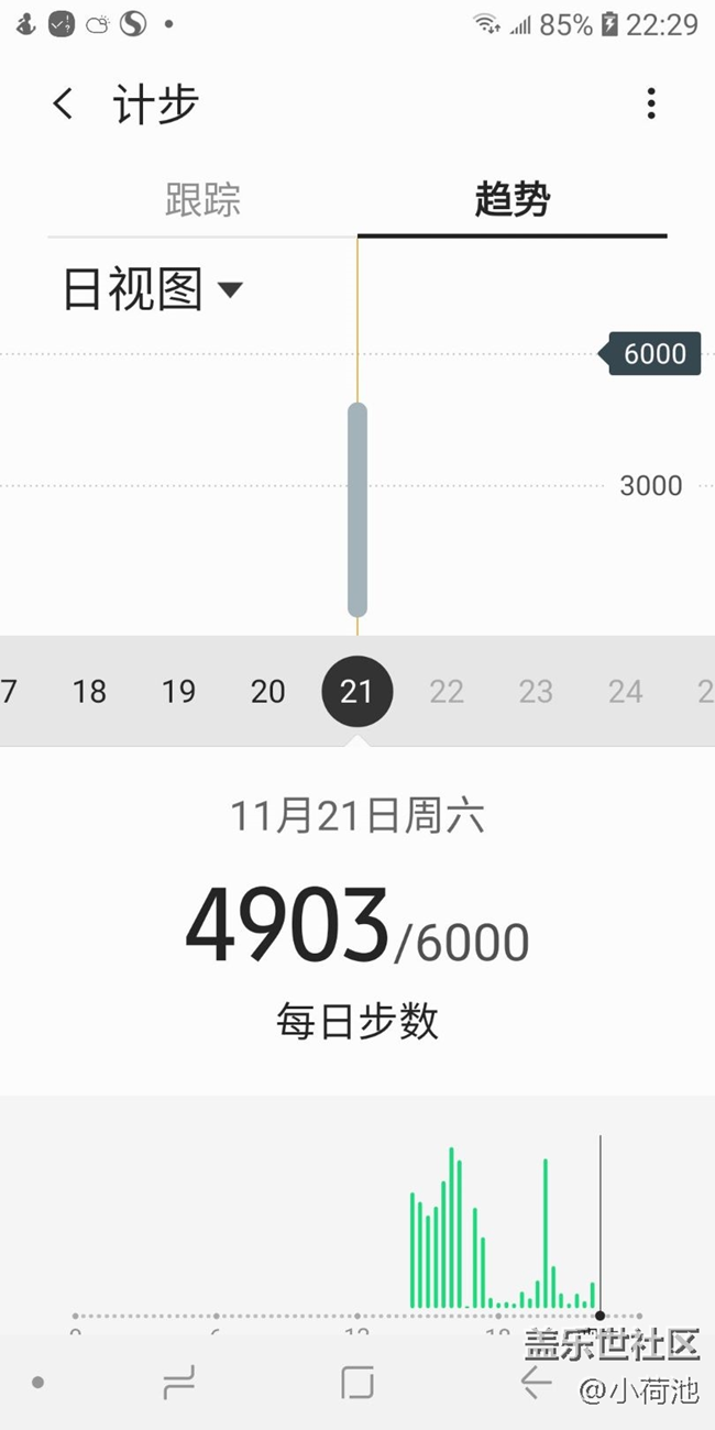 【冬季打卡25天】+健步走第1天
