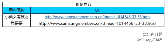 【獲獎(jiǎng)名單公布】萬圣之夜 我們一起去搗鬼