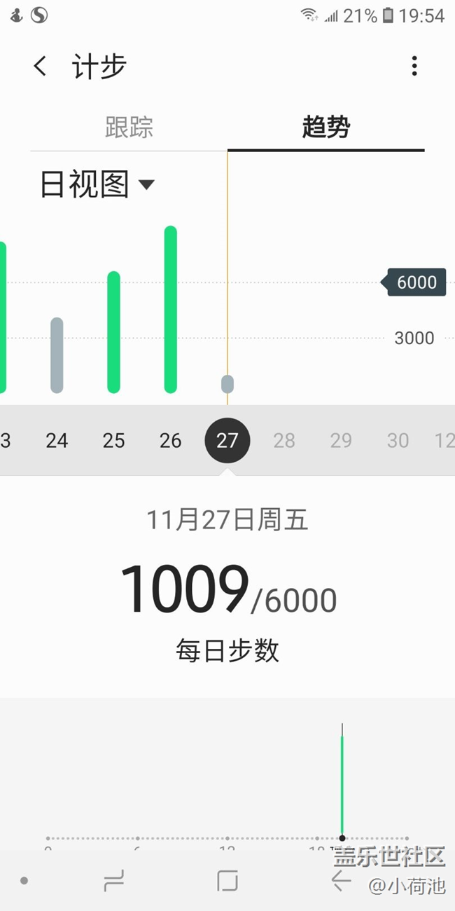 【冬季打卡25天】+健步走第7天