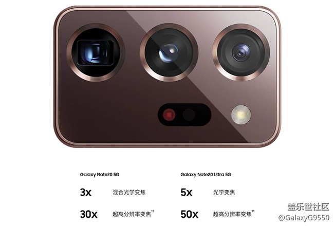 【Galaxy Note20星粉體驗團】“常規(guī)“但不平庸