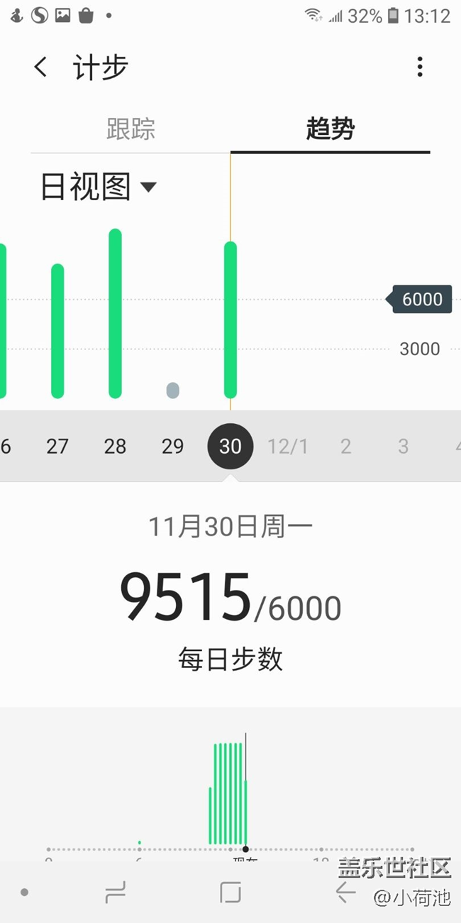 【冬季打卡25天】+健步走第10天