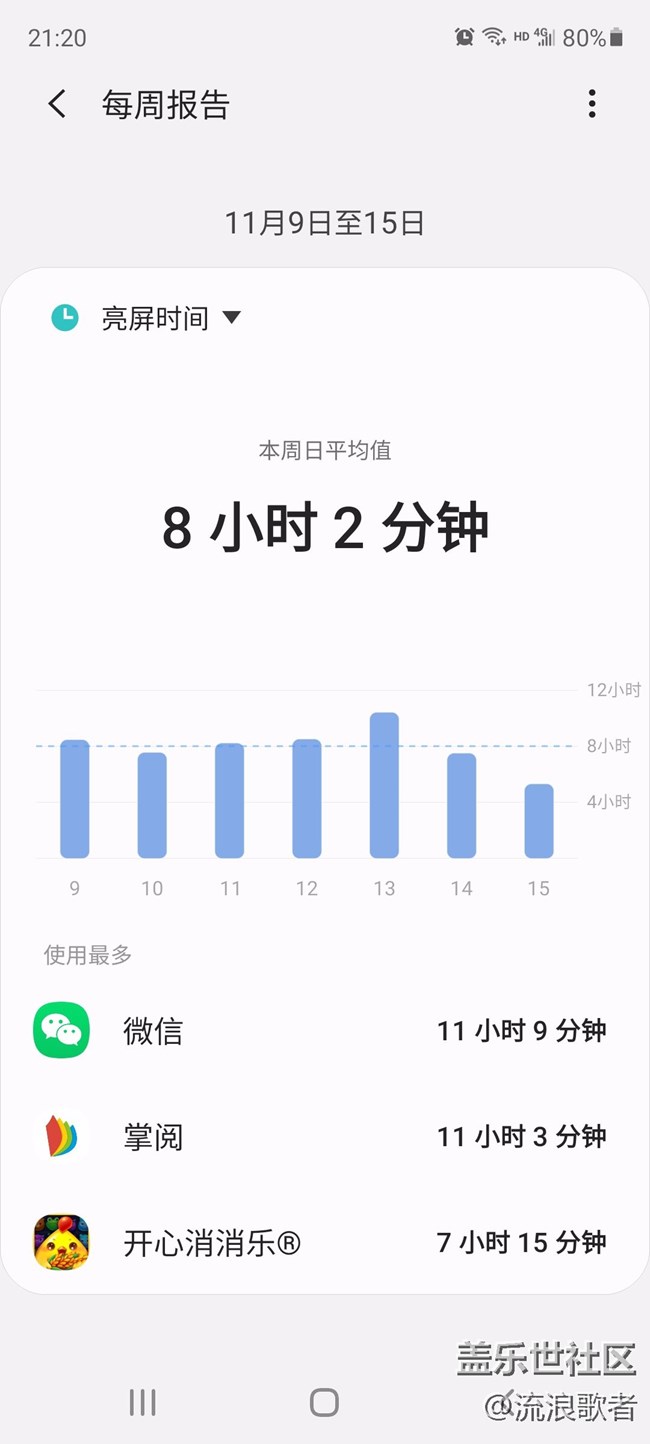 【Galaxy S20 FE星粉體驗團】不得不選 值得優(yōu)選