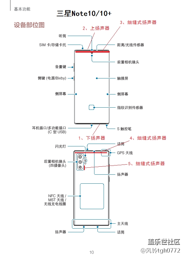 三星note10／note10＋揚聲器破音消除